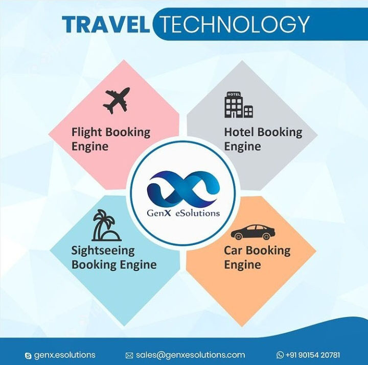 Genx Solutions - Travel Technology Company