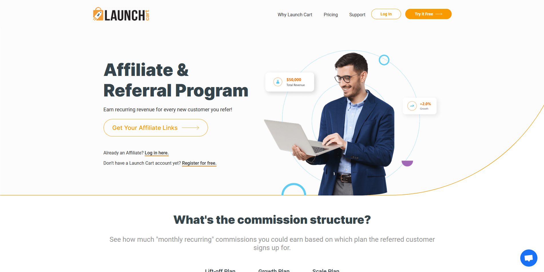 Launchcart - Affiliate